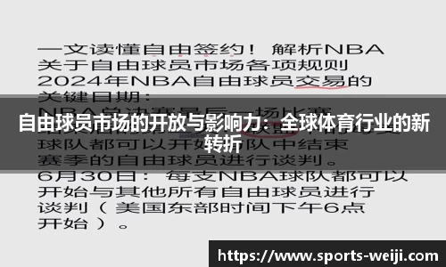 自由球员市场的开放与影响力：全球体育行业的新转折