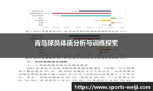 青岛球员体质分析与训练探索