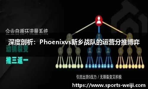 深度剖析：Phoenixvs新乡战队的运营分推博弈