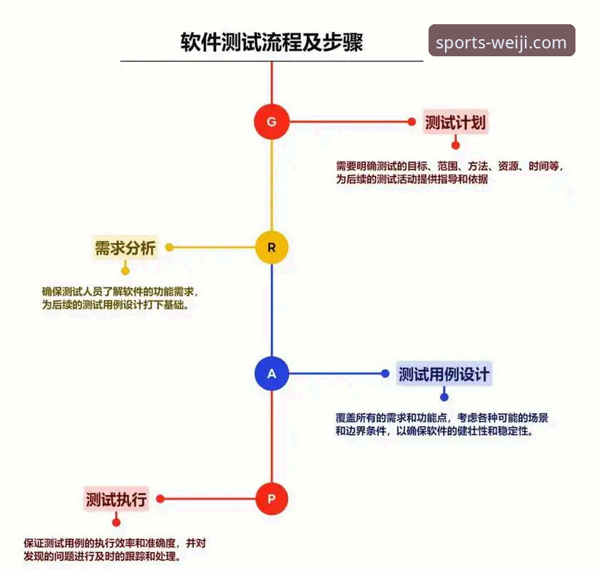 维基体育官网登录 5个步骤快速搞定维基体育官网登录与App安装,实测45MB流畅运行